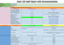 do shopify competitor analysis to dominate google top rankings